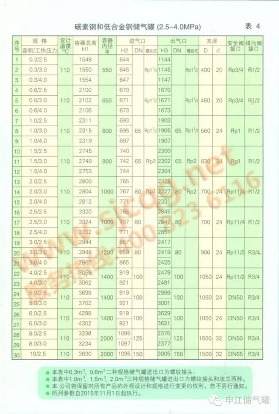 0.3~10m3碳素钢和低合金钢储气罐